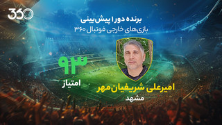 معرفی برنده دور اول پیش‌بینی بازی‌های خارجی در فوتبال 360؛ 93 امتیاز، ضامن برد 20 میلیونی