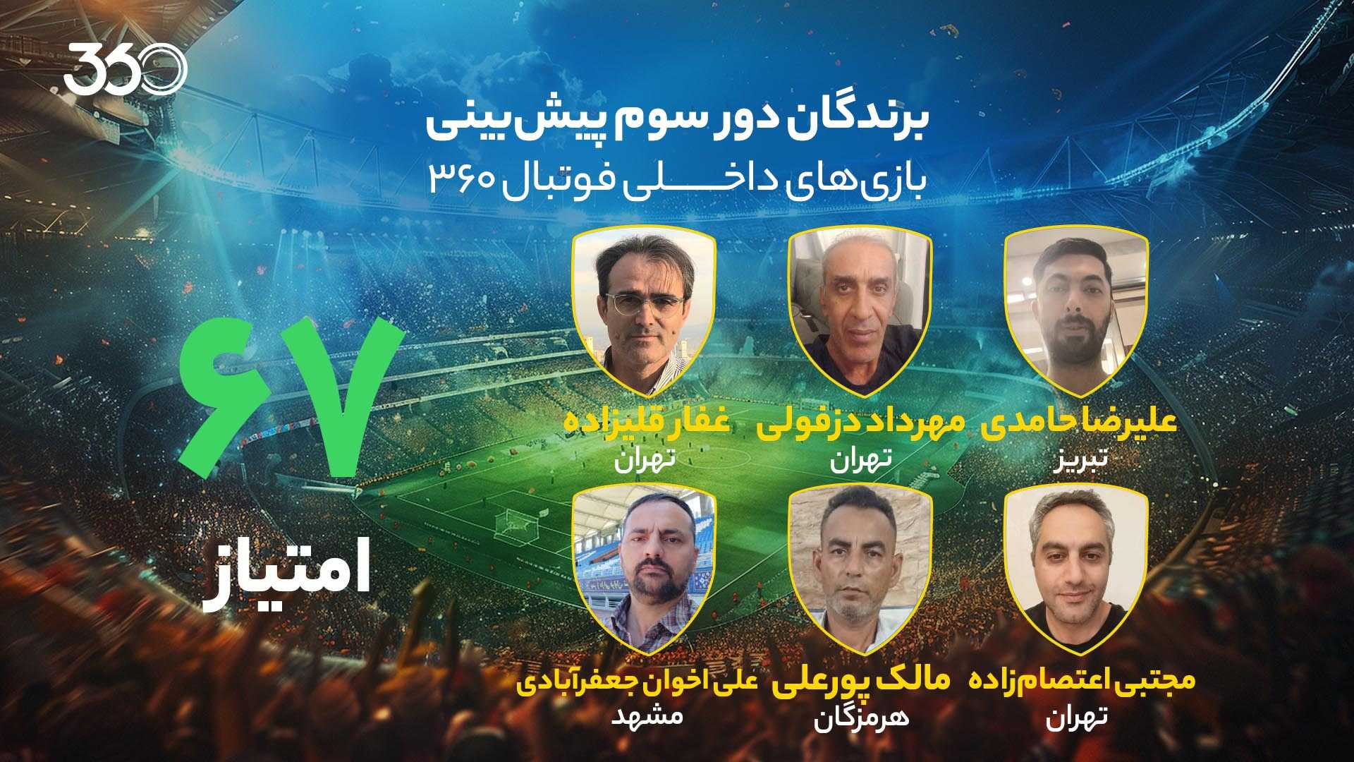 پیش‌بینی بازی‌های فوتبال داخلی و خارجی | فوتبال ۳۶۰