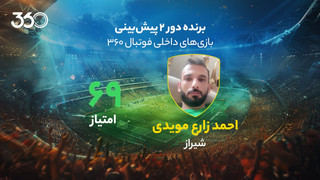 معرفی برنده پیش‌بینی هفته دوم لیگ برتر ایران؛ رکورد ویژه هوادار پرسپولیس و برد 20 میلیونی