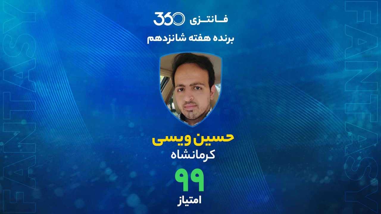 معرفی برنده دور شانزدهم فوتبال فانتزی؛ کاربری که برای دومین‌بار برنده شد!