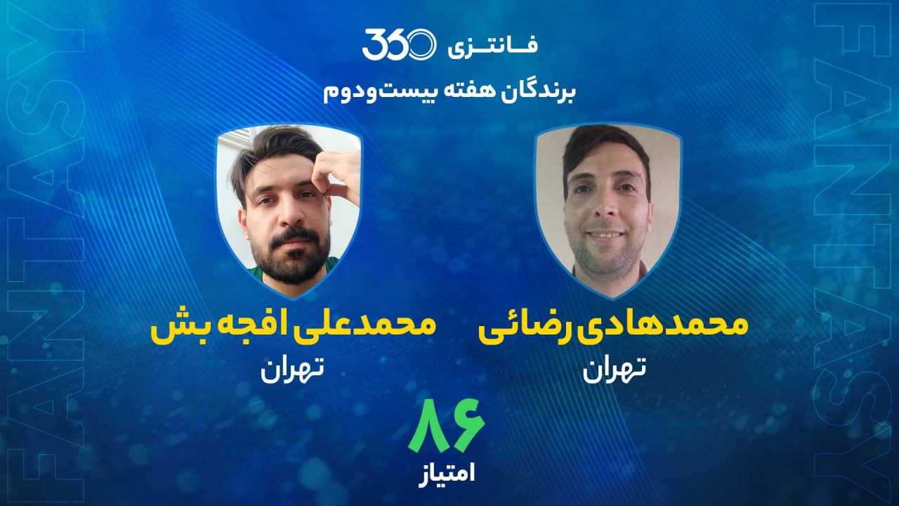 معرفی برنده‌های دور بیست‌ودوم فوتبال فانتزی؛ پیروزی به لطف درخشش تیکدری‌نژاد و دورسون