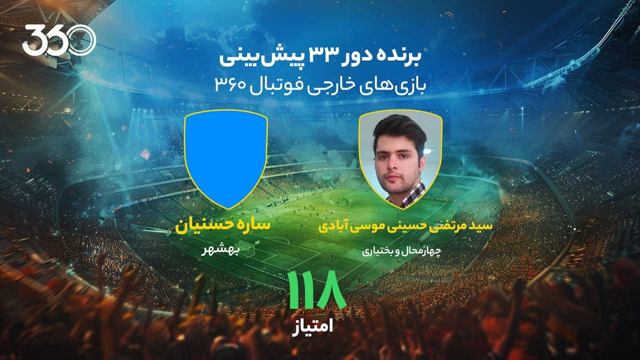 معرفی برنده‌های دور سی‌وسوم پیش‌بینی بازی‌های خارجی در فوتبال 360؛ تقسیم جایزه با ثبت رکوردی ویژه