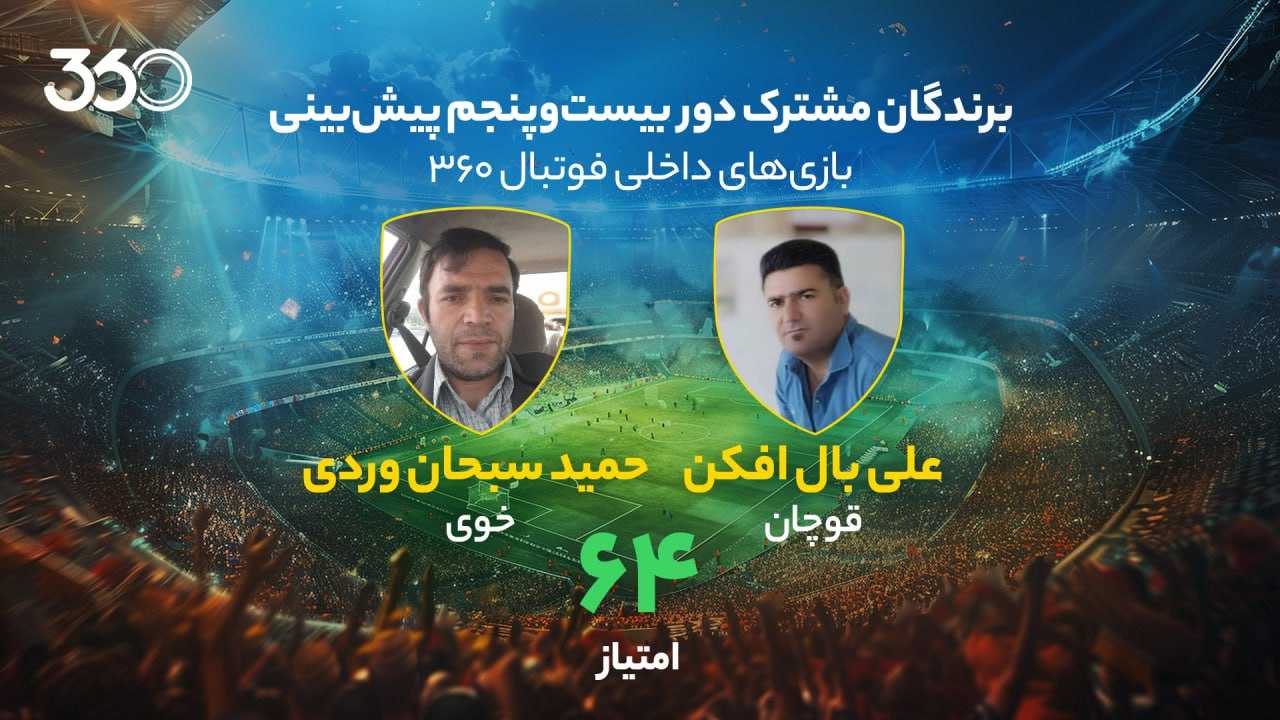 معرفی برنده‌های هفته بیست‌وپنجم پیش‌بینی لیگ برتر ایران در فوتبال 360؛ برد مشترک 2 هوادار پرسپولیس و تراکتور