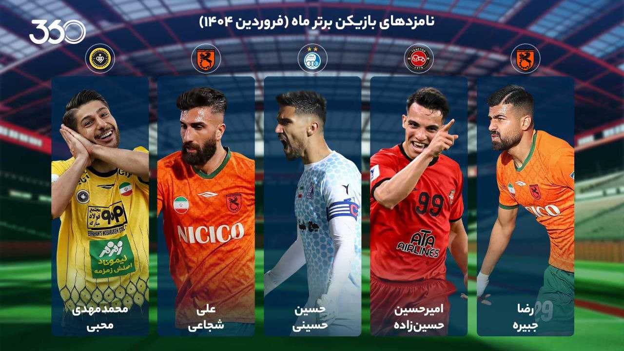 نامزدهای بهترین بازیکن فروردین ماه؛ شروع رویایی سال