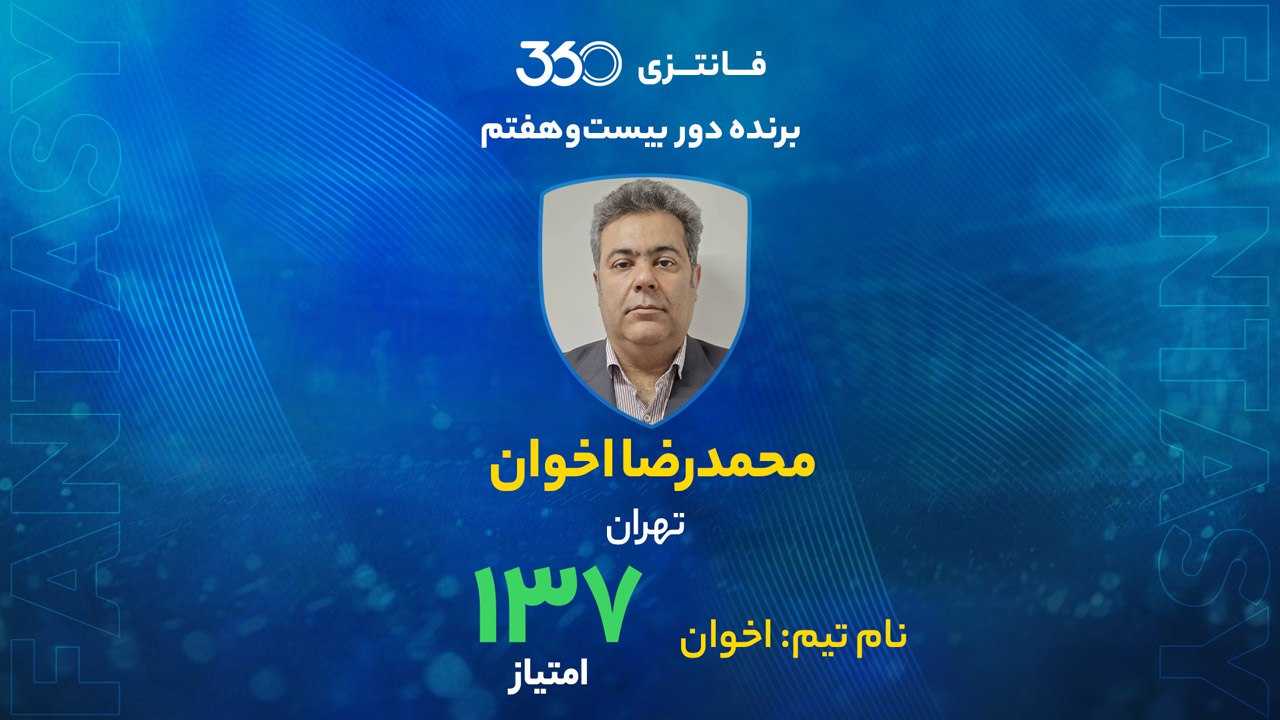 معرفی برنده دور بیست‌وهفتم فوتبال فانتزی؛ برد 20 میلیونی با آتش‌بازی هاشم‌نژاد و لک