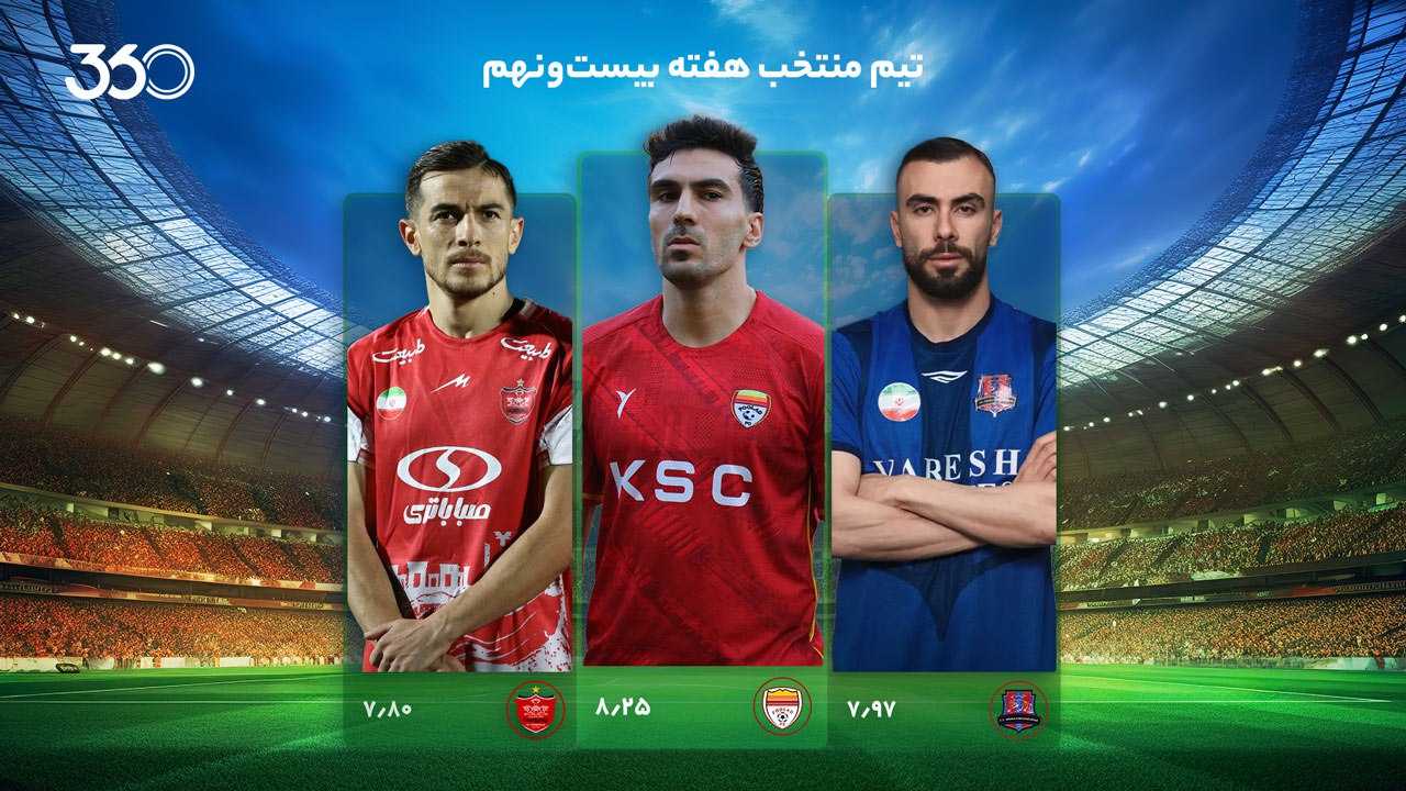 تیم منتخب هفته 29؛ هفته‌ای که بازگشت کامل شد!