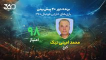 معرفی برنده دور چهلم پیش‌بینی بازی‌های خارجی در فوتبال 360؛ بازنشسته پرسپولیسی 20 میلیون بُرد