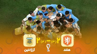 خلاصه بازی هلند 2-2 (۳-۴) آرژانتین (گزارش انگلیسی)