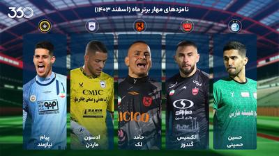 ویدئو | نامزدهای بهترین مهار ماه لیگ برتر از نگاه فوتبال ۳۶۰ (اسفند ۱۴۰۳)