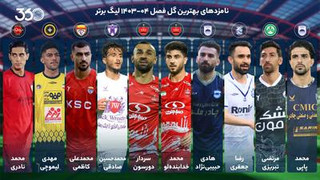 ۱۰ گل استثنایی از فصل ۱۴۰۳/۰۴ لیگ برتر؛ بهترین را شما انتخاب کنید!