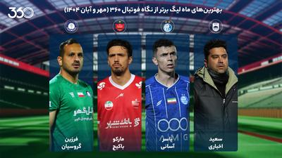 ویدئو | بهترین‌های ماه از نگاه فوتبال ۳۶۰؛ اخباری، آسانی، باکیچ و گروسیان