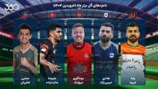 نامزدهای بهترین گل ماه لیگ برتر از نگاه فوتبال ۳۶۰ (فروردین ۱۴۰۴)
